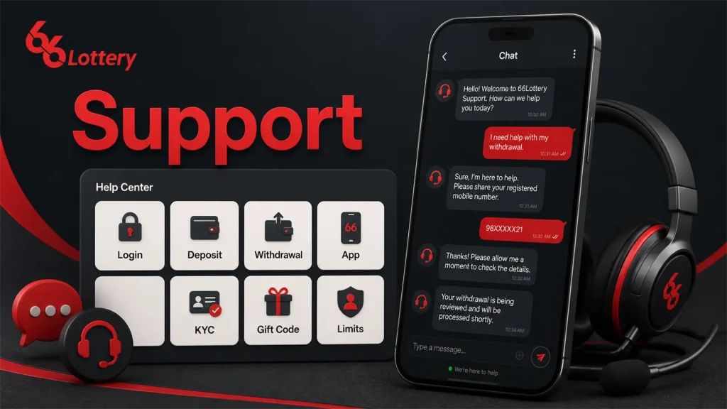 support help